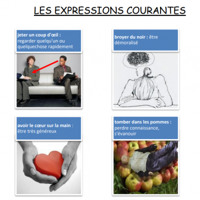 Expressions francaises