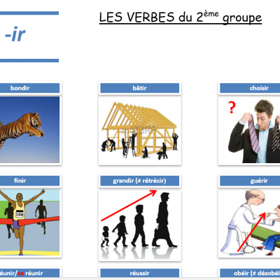 Verbes groupe 2