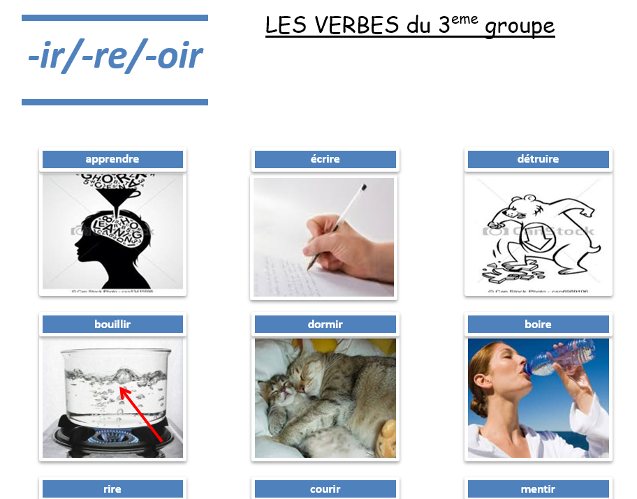 Verbes groupe 3